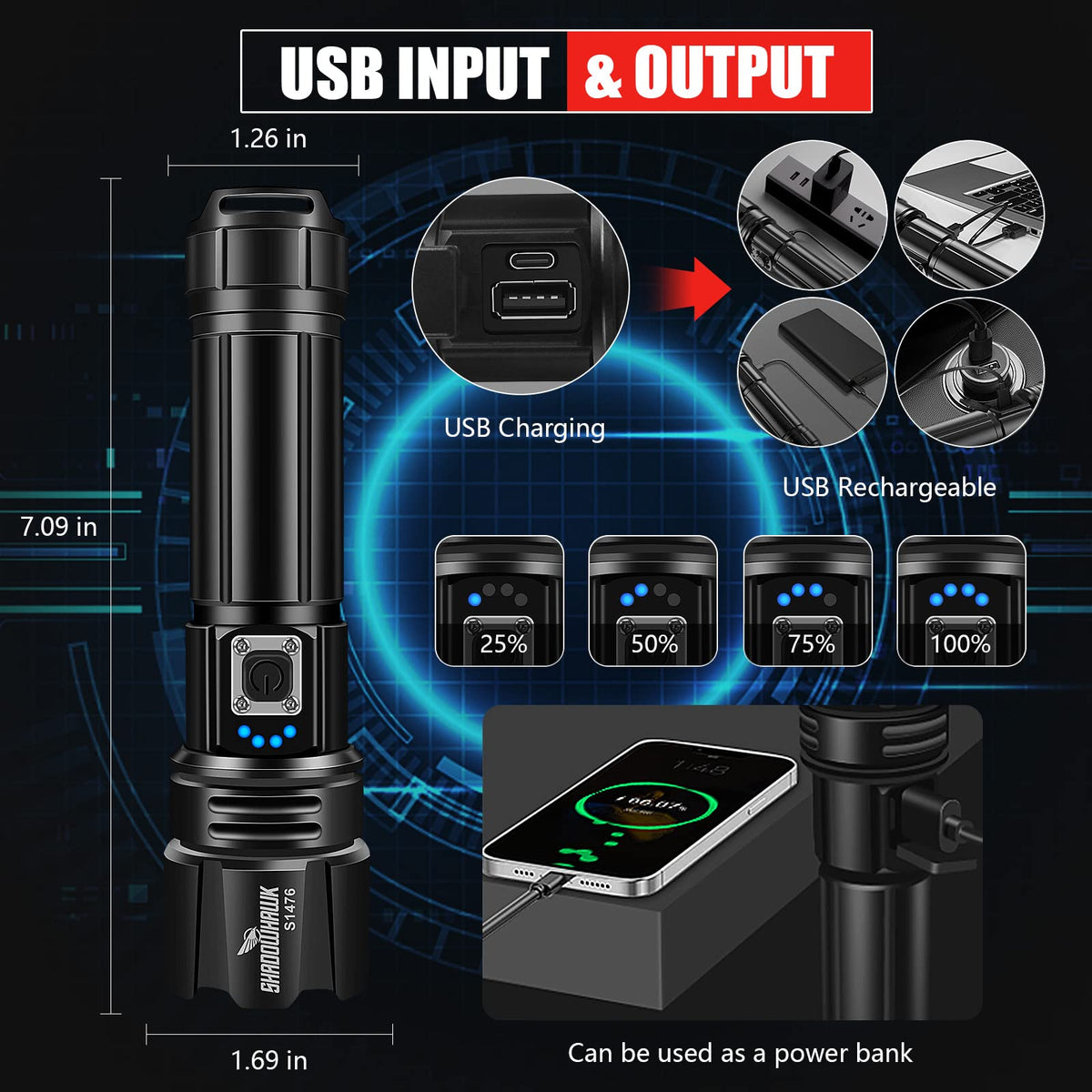 Rechargeable Zoom LED Torch with Power Bank