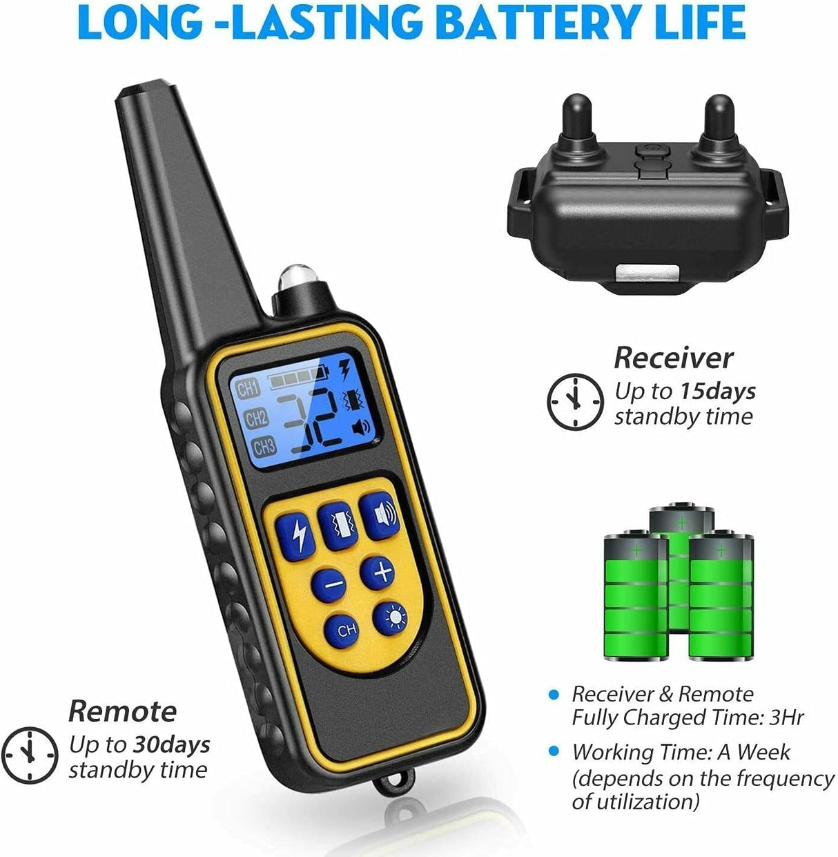 Dog Training Collar with Remote Control,100% IPX7 Waterproof Rechargeable Electric Train Collar with LED Light/Beep/Vibration/Shock Modes, Dog Pet Anti Bark E-Collar for Small, Medium, Large Dogs (1 Remote + 2 Receiver)