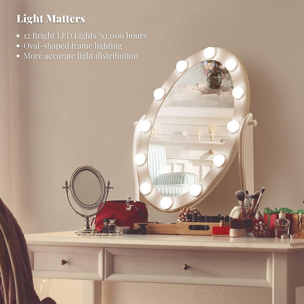 Hollywood Lighted Vanity Makeup Mirror