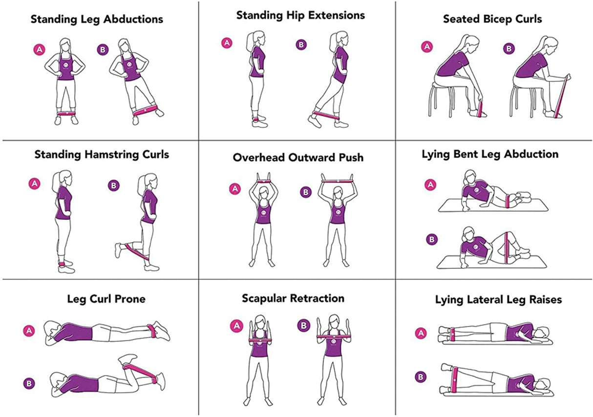 Resistance Bands - Set of 5 Rubber Latex Exercise Bands, Resistance Loops Workout Fitness Band for Physical Therapy, Legs, Butt Booty Bands, Home Fitness, Glutes, Yoga, Stretching with Carry Bag