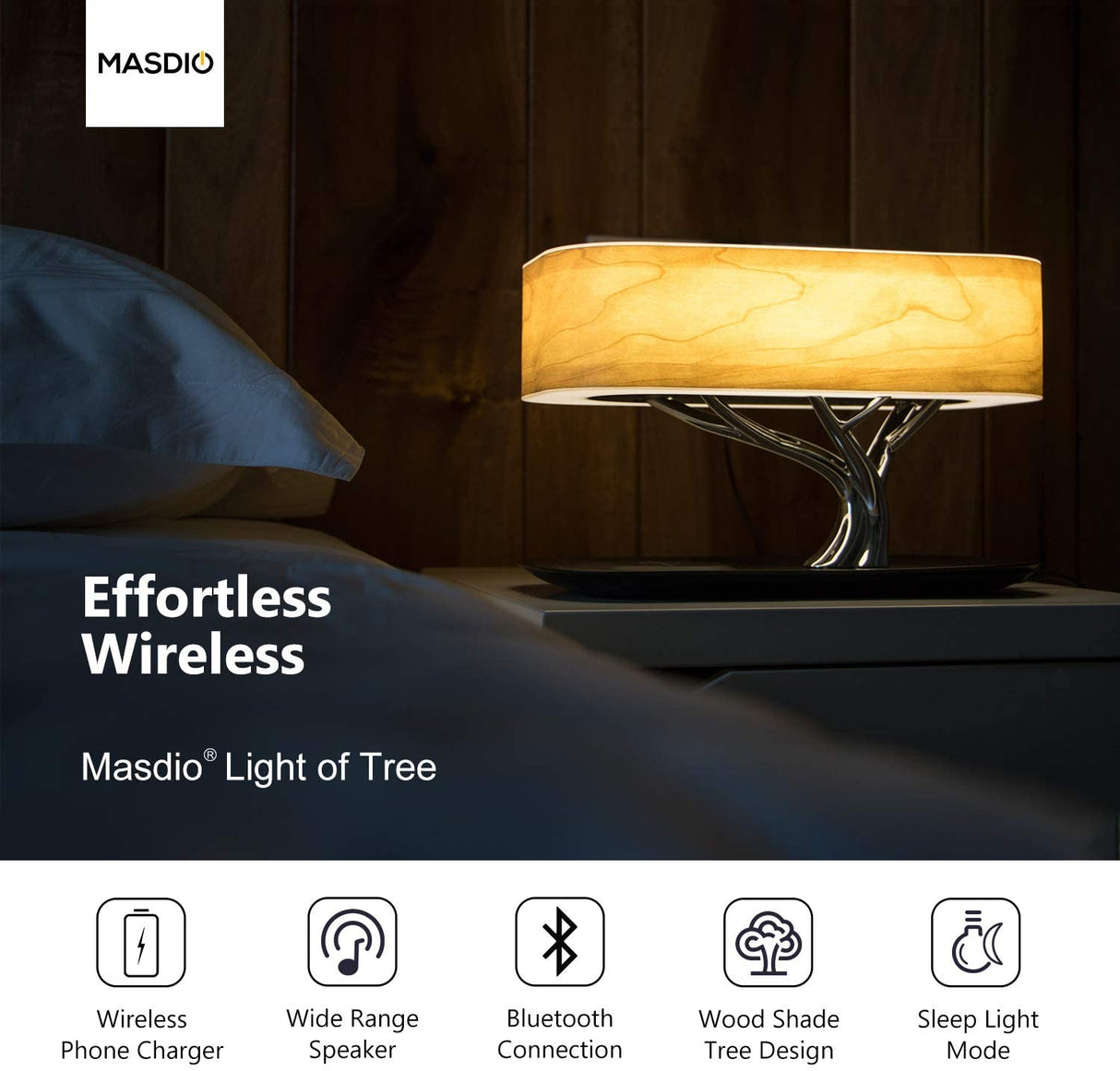 Bedside Lamp with Bluetooth Speaker and Wireless Charger, Sleep Mode Stepless Dimming (Exclusive), QR-8 20W, 5V