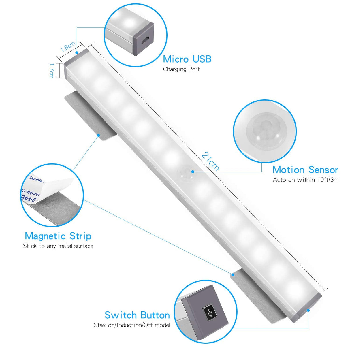 Motion Sensor Closet Lights