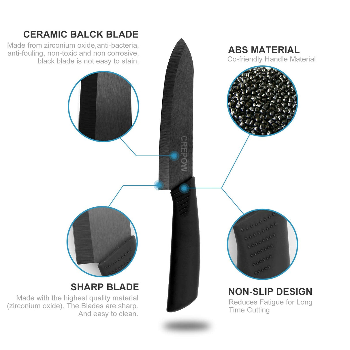 Ceramic Kitchen Knife Set