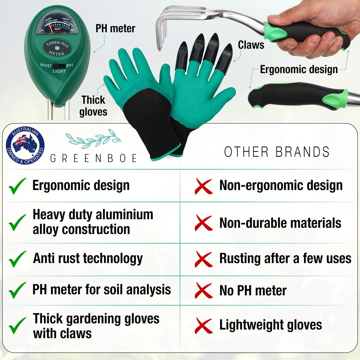 Gardening Tool Kit-10pcs