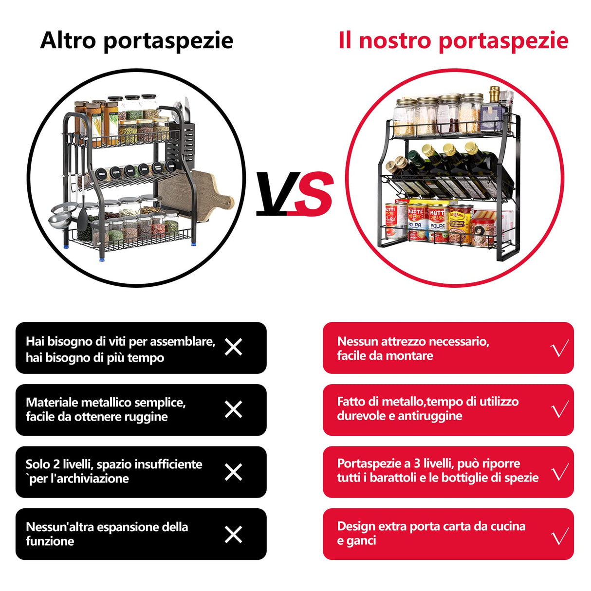 Spice Rack - 3 Tiers Countertop Kitchen Organizer Storage Rack Seasoning Storage Basket, Workbench Storage Basket, 17" x 7" x 16.5".