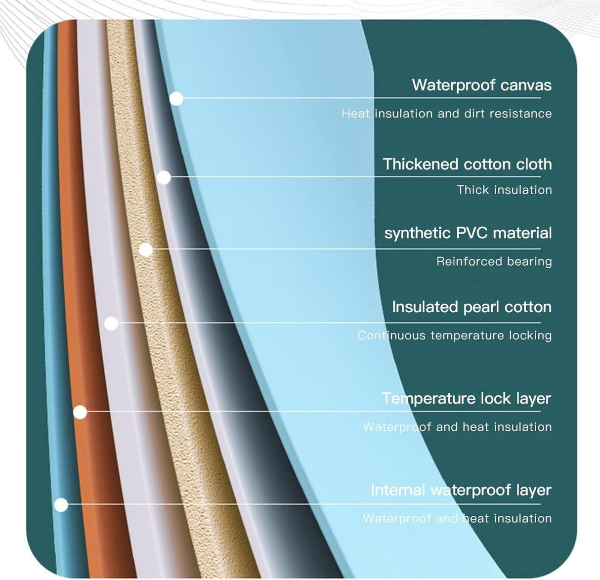 Portable ice Bathtub Adult Foldable Bath Barrel SPA Household Tub for 2-Person Family Large Size 47 inch Green Leaf Pattern