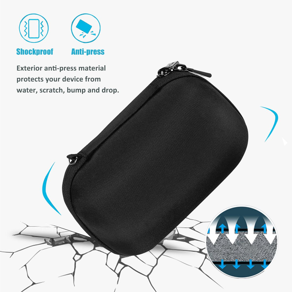 WONDERBOOM Wireless Speaker Case