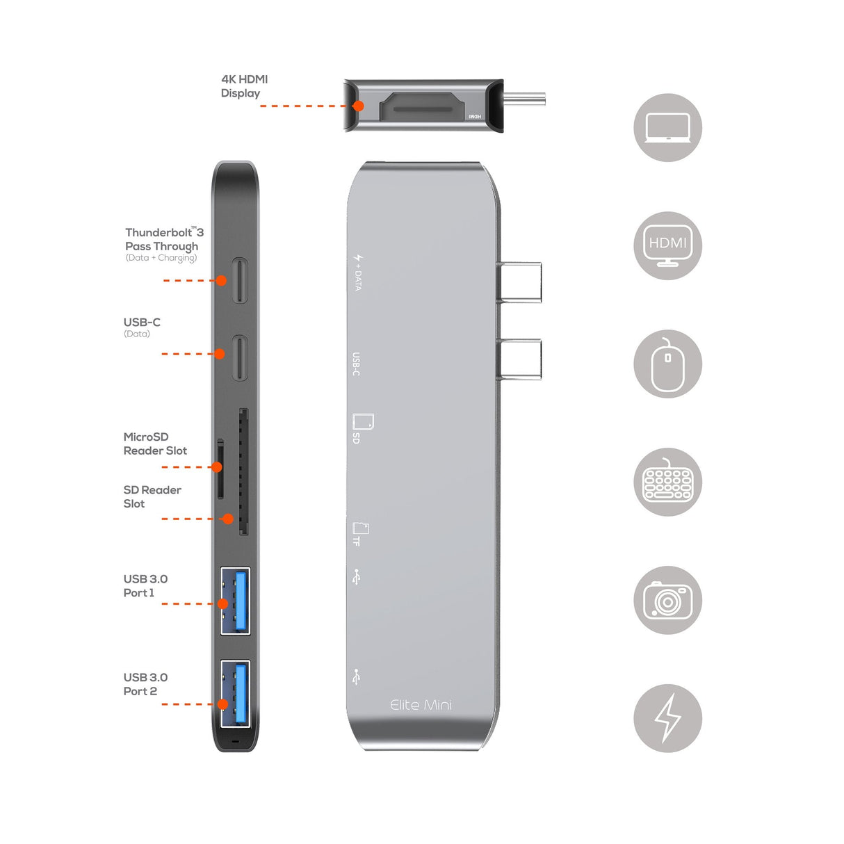 Elite Mini USB C Hub Adapter