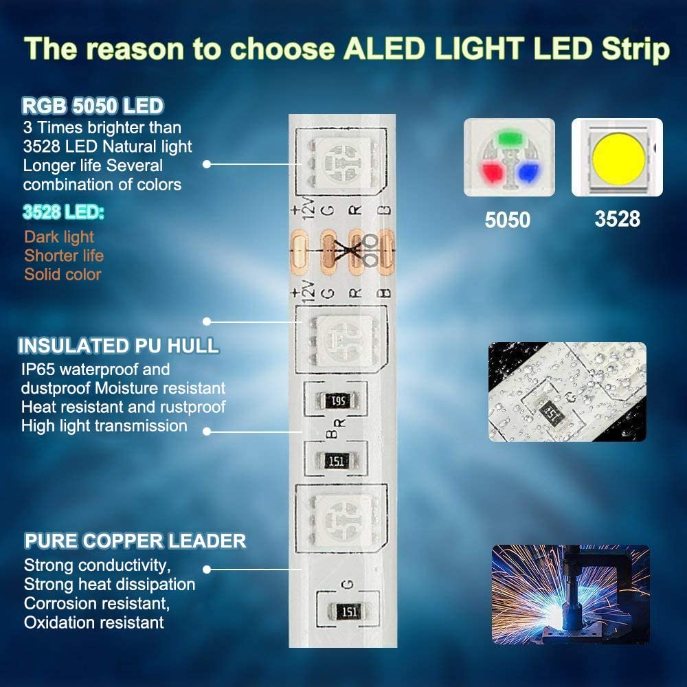 Bluetooth LED Strip Lights-Waterproof 10m