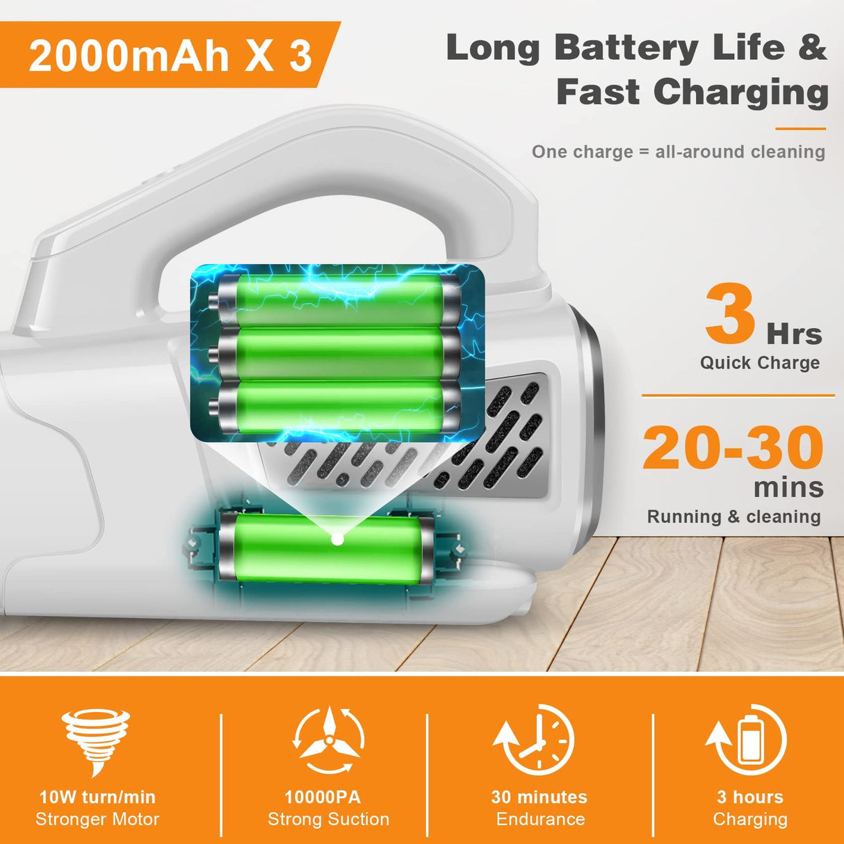 Car Vacuum, 2 Speed Handheld Vacuum, 7500Pa Strong Power Suction,2000mAh Battery Rechargeable,Auto Portable Lightweight Handheld Vacuum Cordless for Car Home Office,Wet & Dry Clean