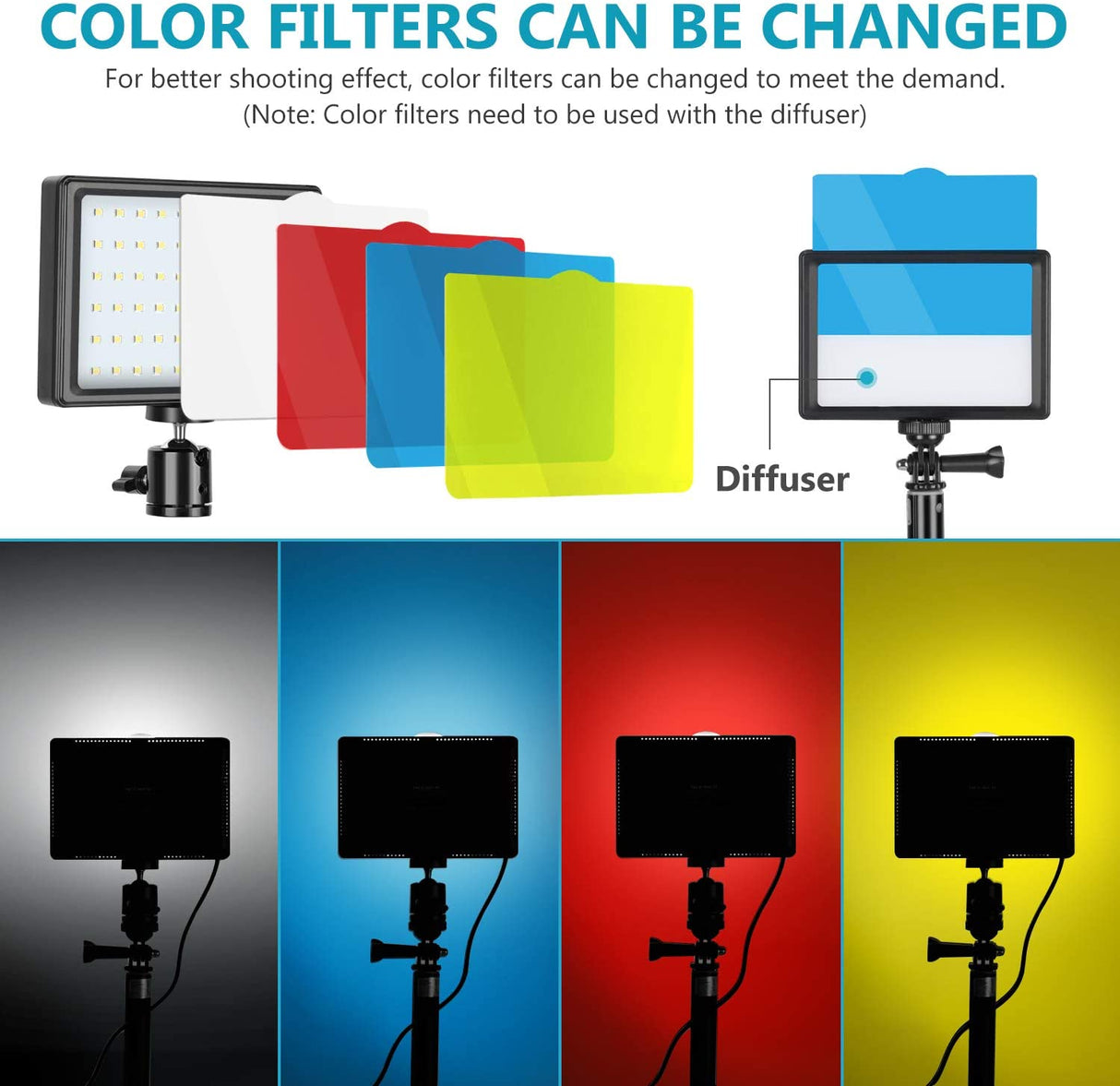 Dimmable USB LED Video Light with Adjustable Tripod Stand