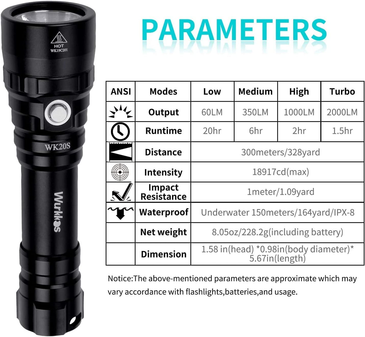 Dive Torch Max 2000 Lumen Dive Flashlight, IPX8 Waterproof Scuba Diving Torch, Submarine Flashlight with Luminus SST40 LED, Professional Snorkeling Light for Under Water Deep Sea Cave(5000K)
