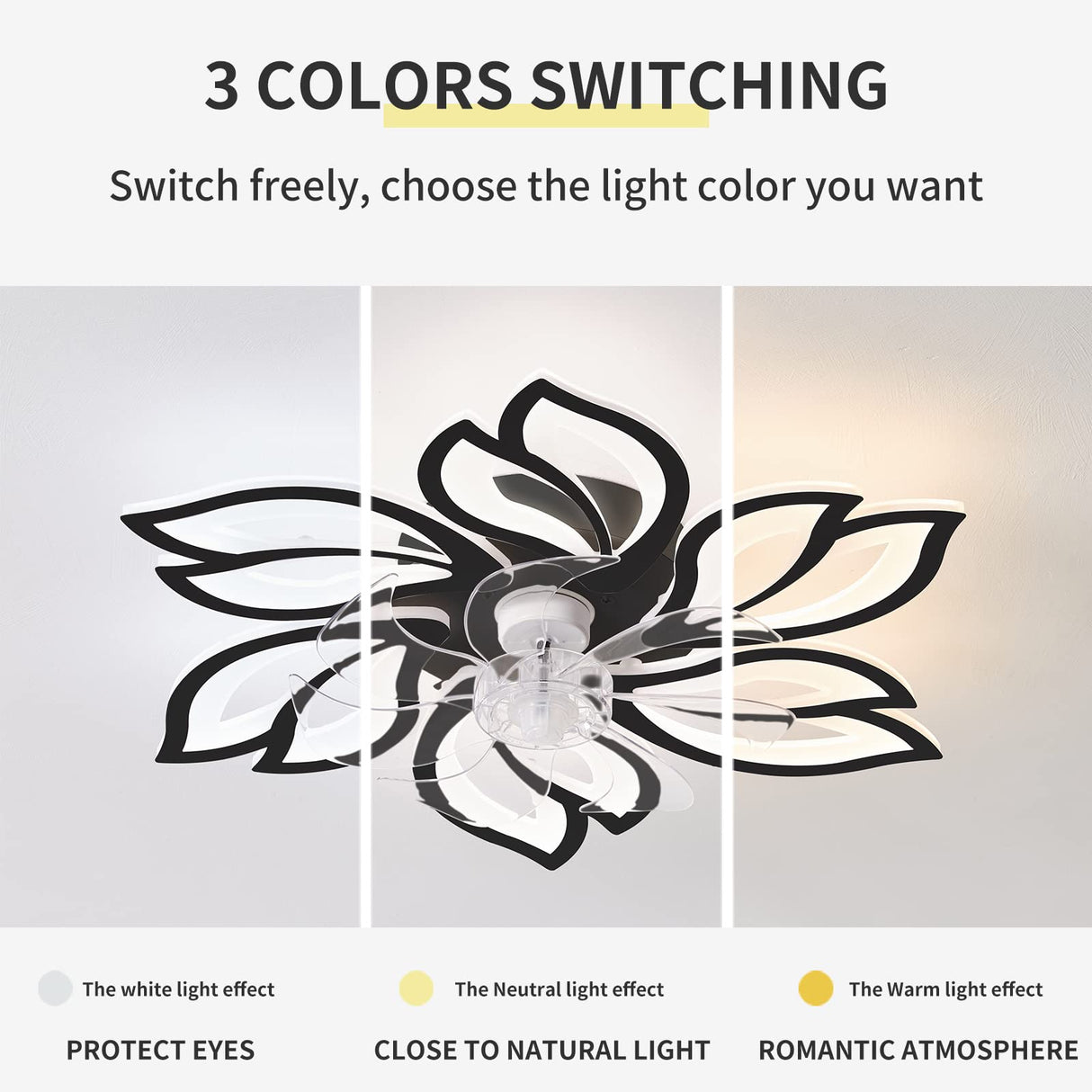 Low Profile Ceiling Fans with Lights, Modern Dimmable Flower Shape Ceiling Light Fan with Remote Control/app Control,Timing 6 Gear Speeds Fan Ceiling Lamp.