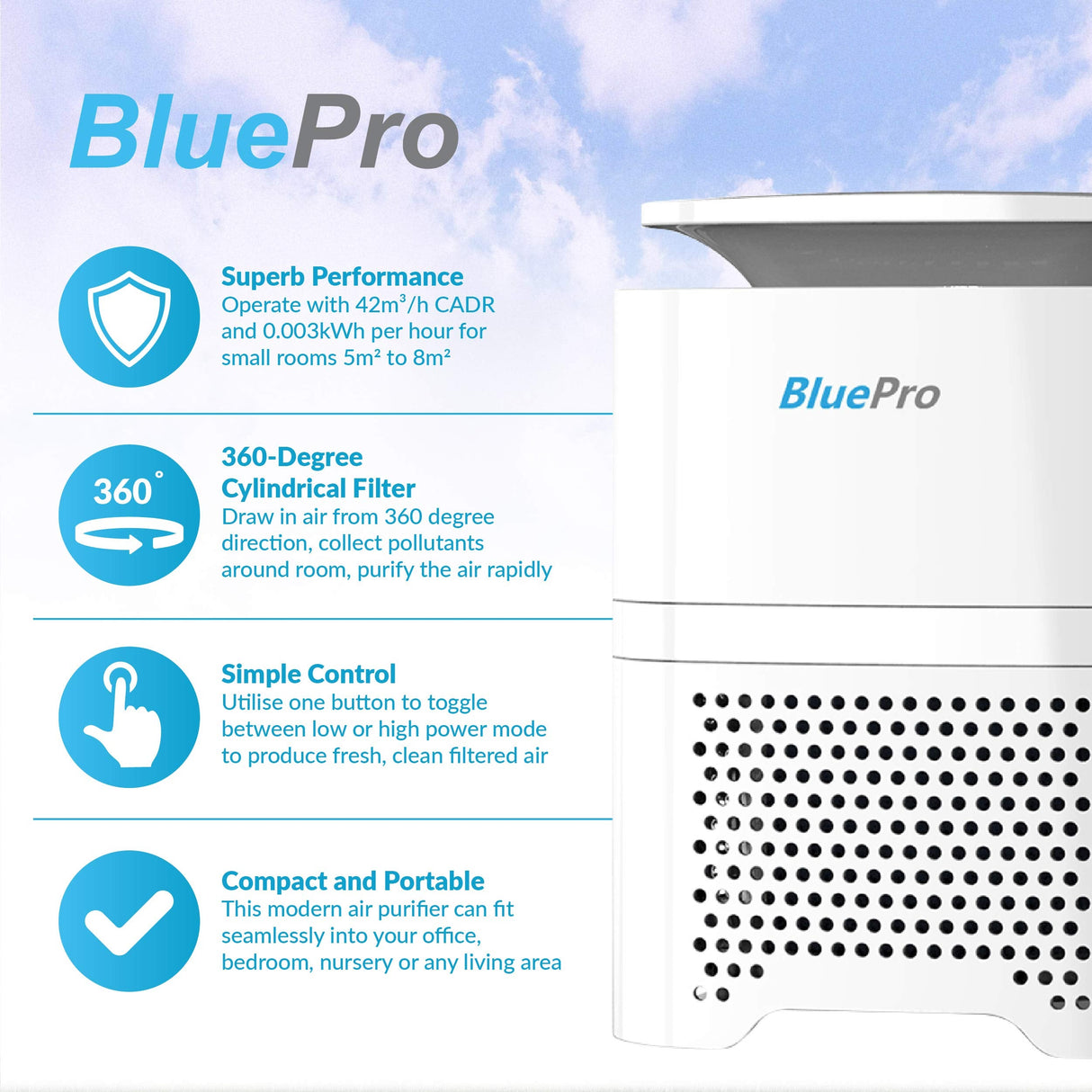 Desktop Air Purifier High Grade H13 True HEPA Filter