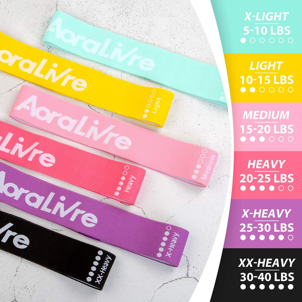 Aoralivre Fabric Resistance Bands