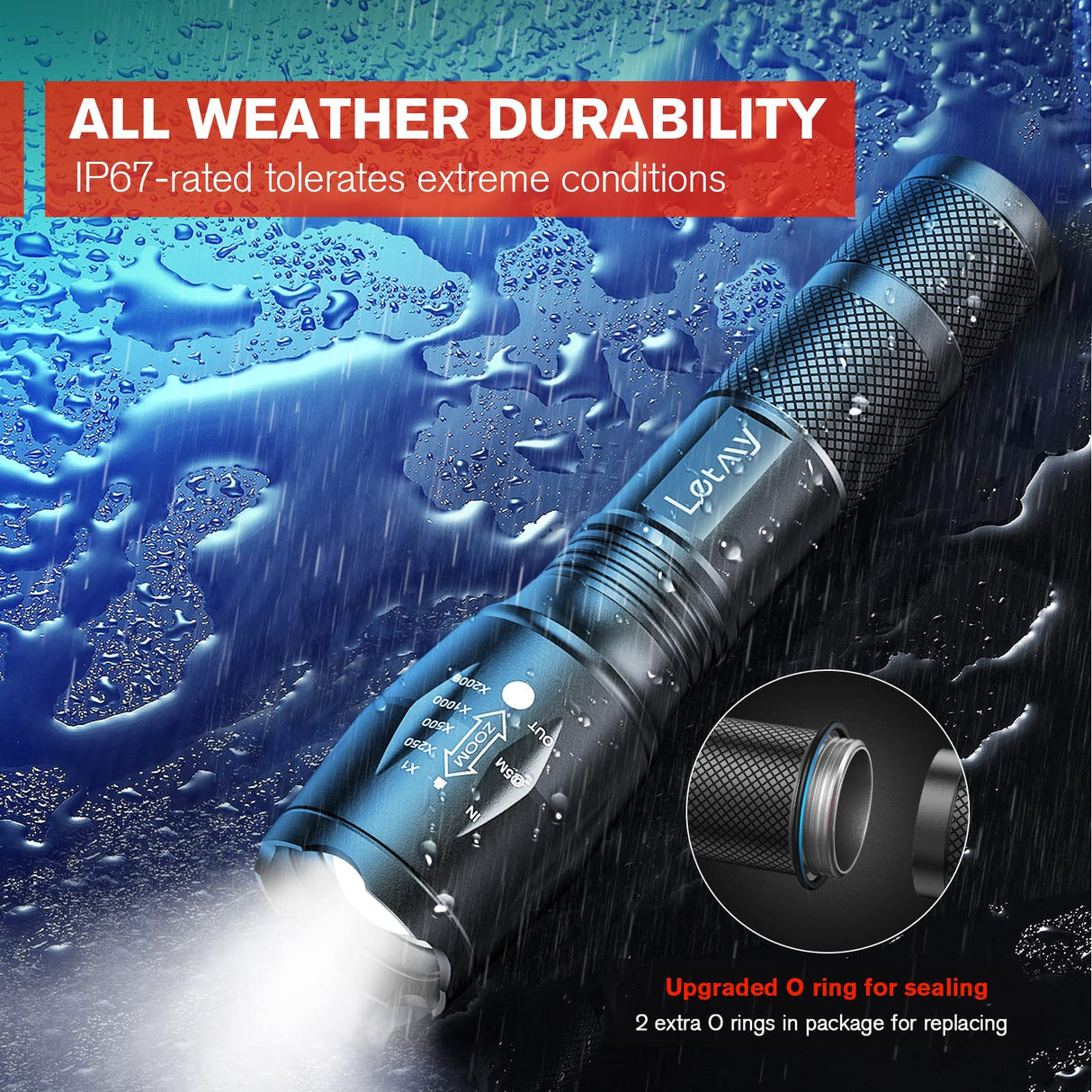 LED Tactical Flashlight S1000 PRO - 2 Pack Bright Military Grade Flashlights High Lumens - Portable Handheld Flash Lights with 5 Modes, Zoomable, Waterproof for Camping Outdoor Emergency