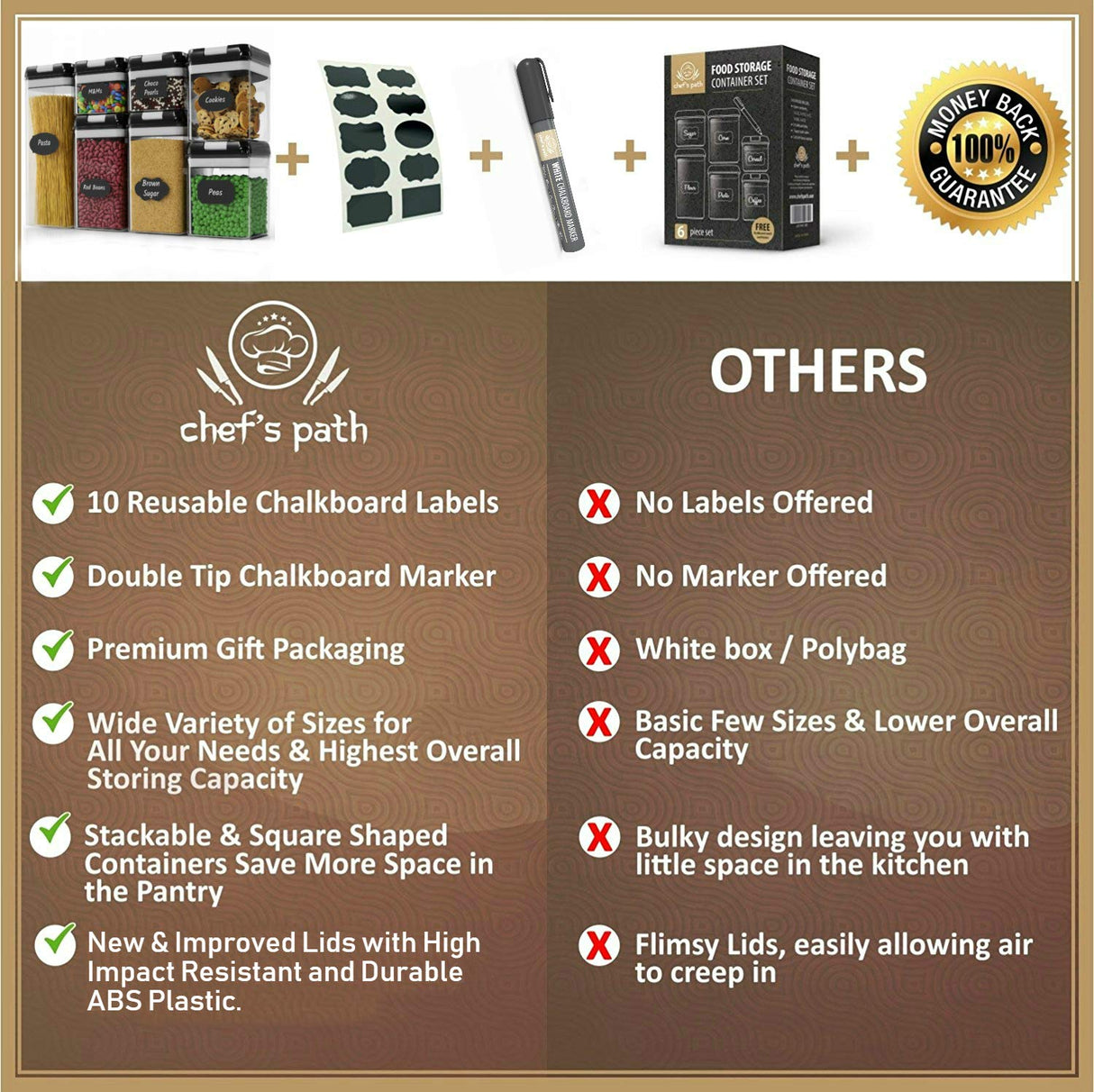 Airtight Food Storage Container Set - 7 PC Set - Chalkboard Labels & Marker - Kitchen & Pantry Containers - BPA-Free - Clear Plastic Canisters with Improved Durable Lids