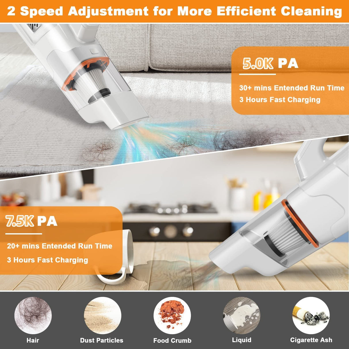 Car Vacuum, 2 Speed Handheld Vacuum, 7500Pa Strong Power Suction,2000mAh Battery Rechargeable,Auto Portable Lightweight Handheld Vacuum Cordless for Car Home Office,Wet & Dry Clean