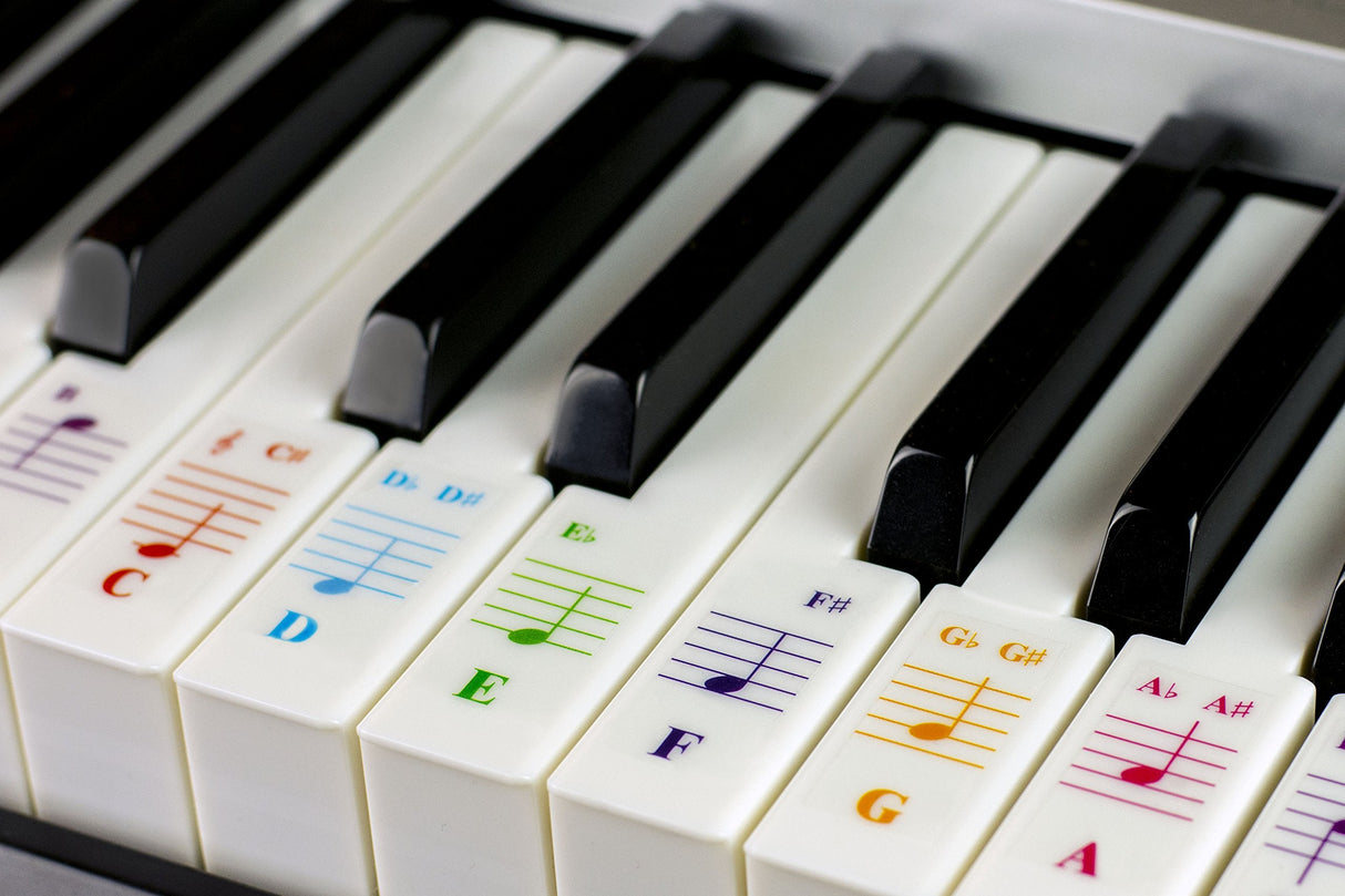 Colour Piano Stickers for 88/76/61/54/49/37 Key Keyboards – Transparent and Removable