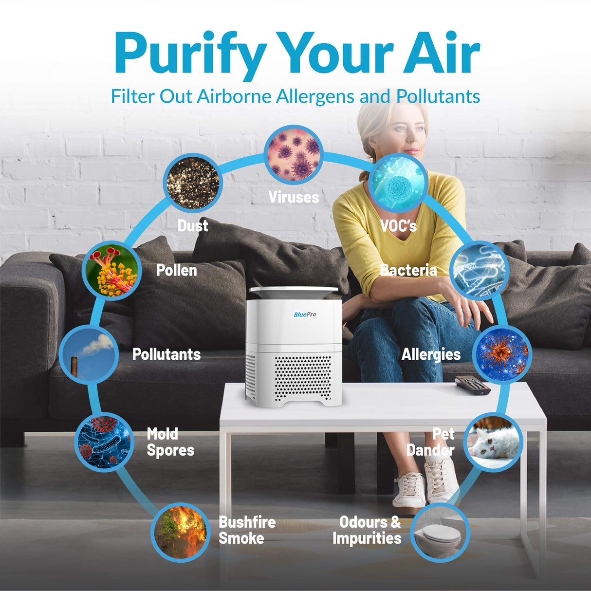 Desktop Air Purifier High Grade H13 True HEPA Filter