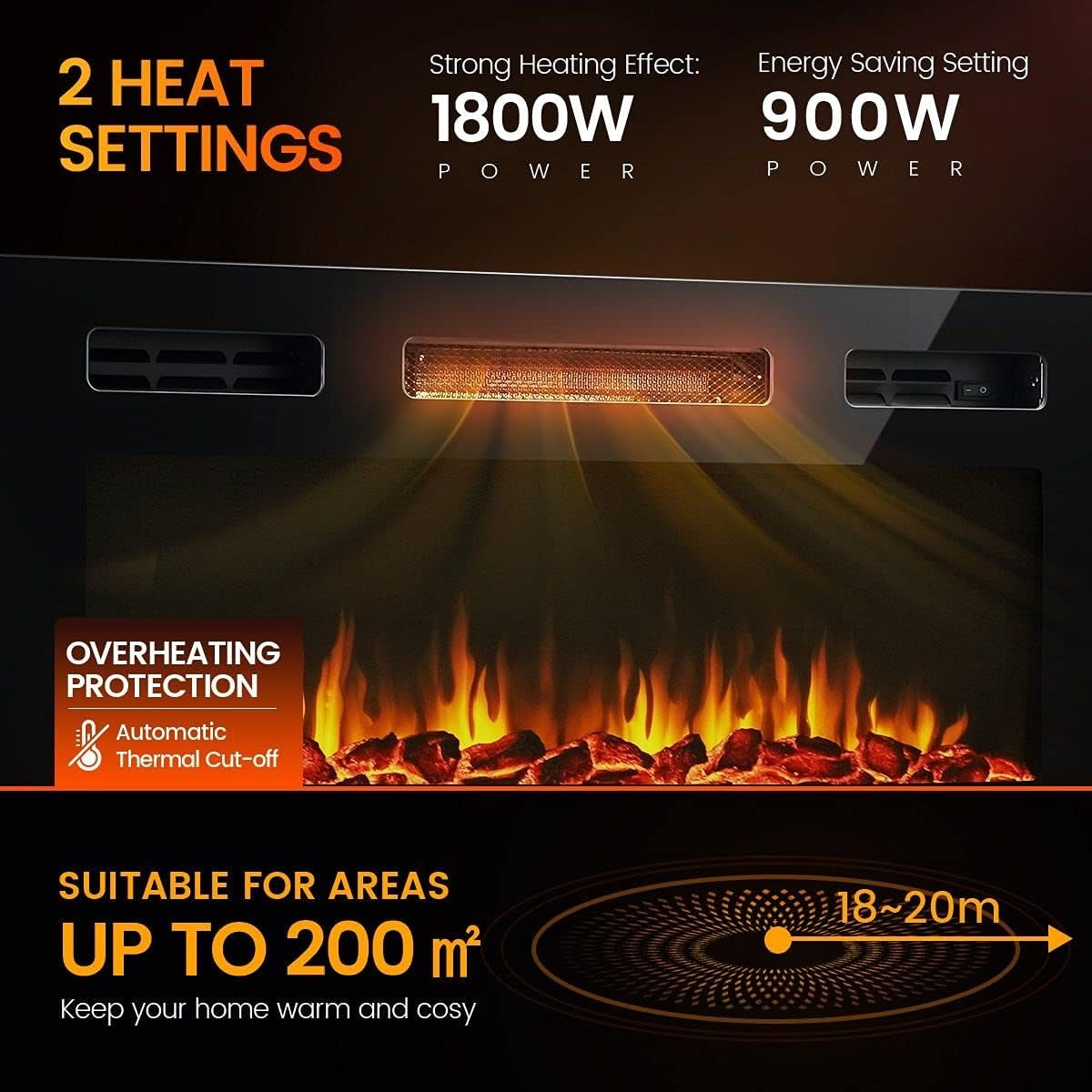 2-in-1 40 Inch Wall Recessed Mounted Electric Fireplace Heater 900/1800W w/5 Flame Settings
