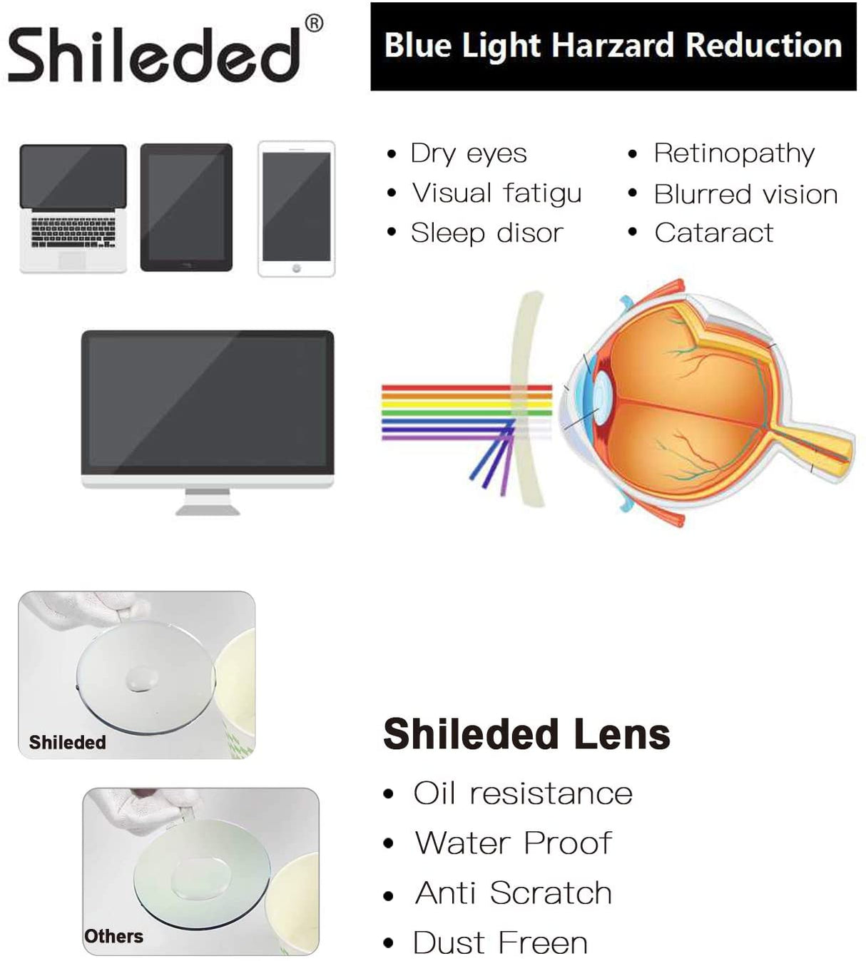 Blue Light Blocking Glasses