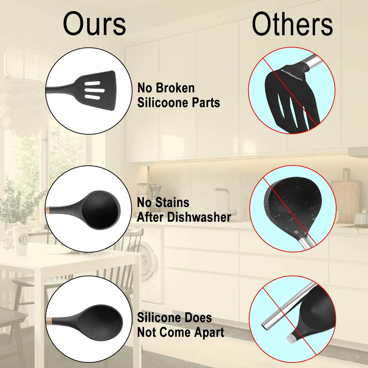 Kitchen Utensil Set Silicone Cooking Utensils - SZBOB 19pcs Kitchen Utensils Tools Wooden Handle Spoons Silicone Utensil Set Spatulas Set Cookware Turner Tongs Whisk Kitchen Gadgets with Holder