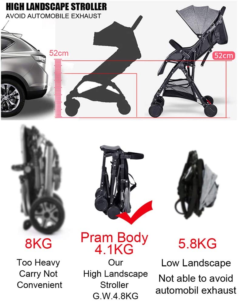 Baby Safe City Tour Stroller Carriage Pram Compact Lightweight Folding Toddler Strollers Carrier Travel Umbrella Jogger (Gray)
