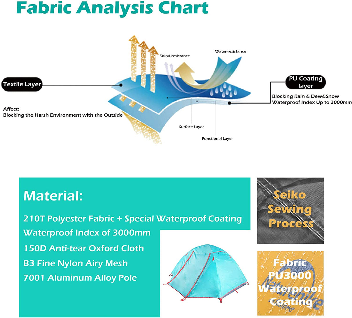 Camping Tent-4 Person