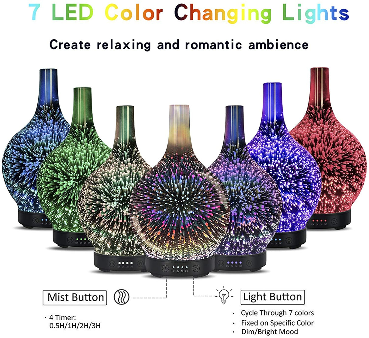 3D Aromatherapy Essential Oil Diffuser
