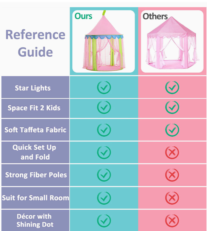 Play Tent Girls Princess Castle with Star Lights & Carry Bag for Indoor & Outdoor Use by Tiny Land