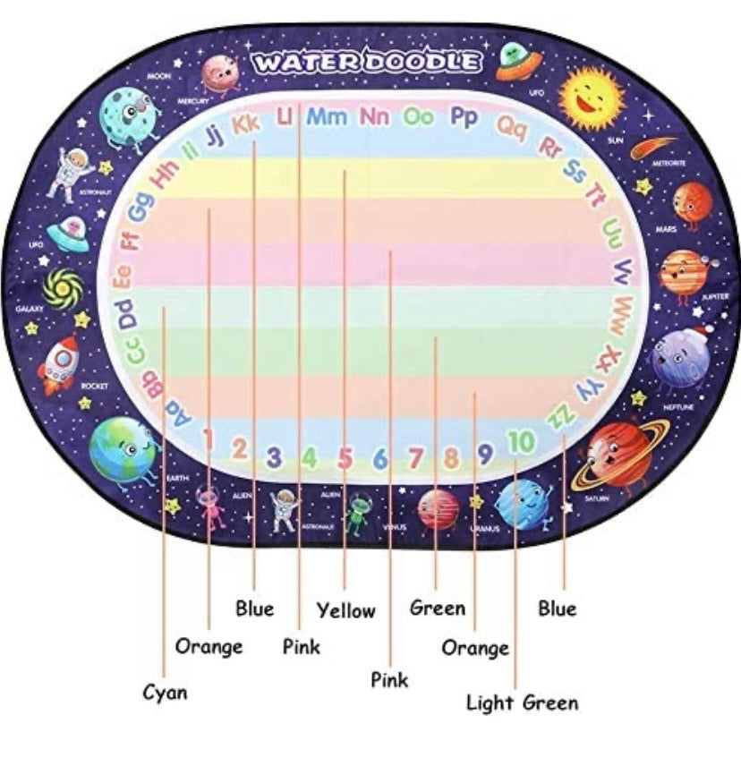 Large Aqua Doodle Mat 100 X 70 cm Water Drawing Doodle Magic Mat Educational Toys Gifts for Kids Toddlers Boys Girls Age 3 4 5 6 7 8 Year Old