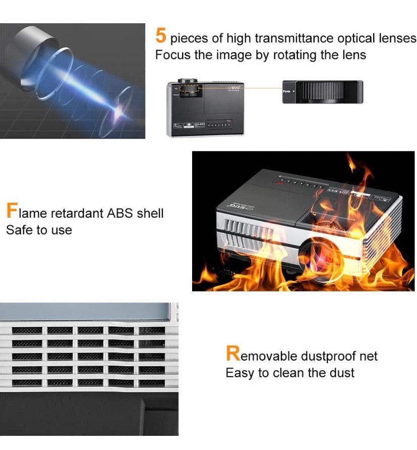 Mini Portable Wifi Home Theatre