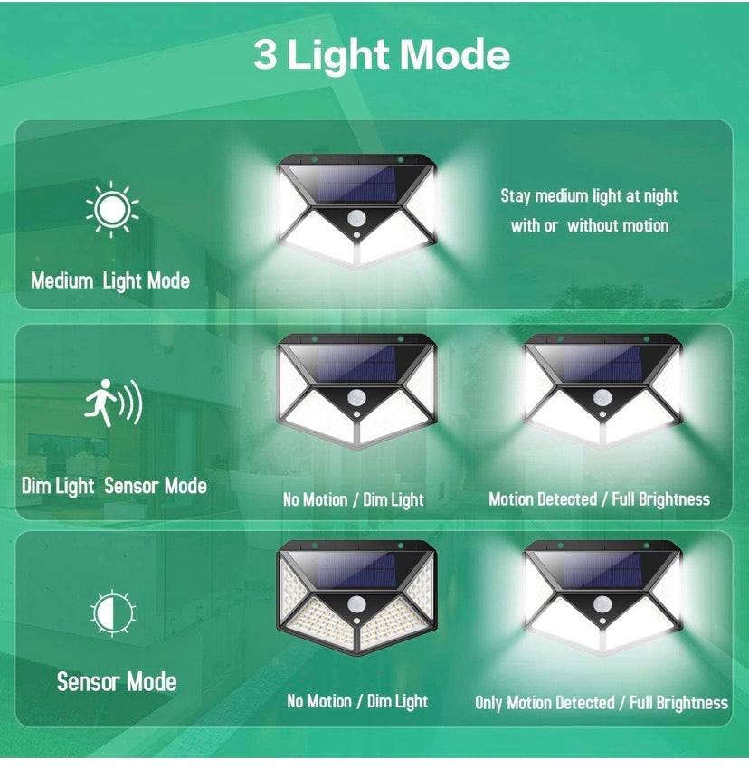 LED Solar Lights Outdoor,100 LED Motion Sensor Solar Security Lights, Outdoor Waterproof Solar Wall Light for Gate, Yard, Garage (2 Packs)