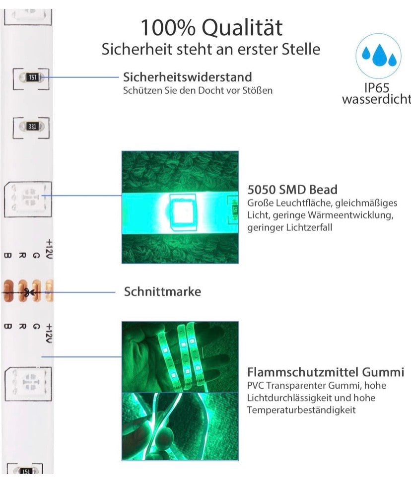 Waterproof LED Light Strip 5m