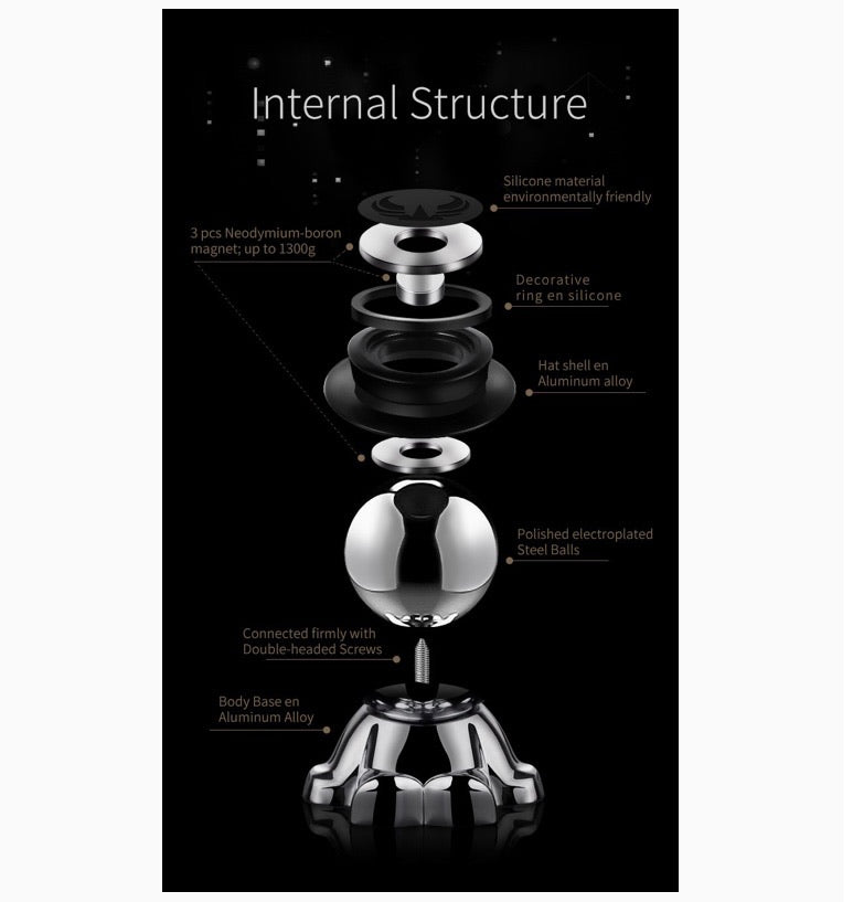 Car Phone Holder Mount