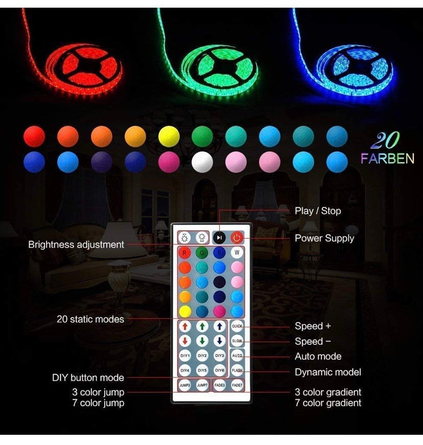 Waterproof LED Light Strip 5m