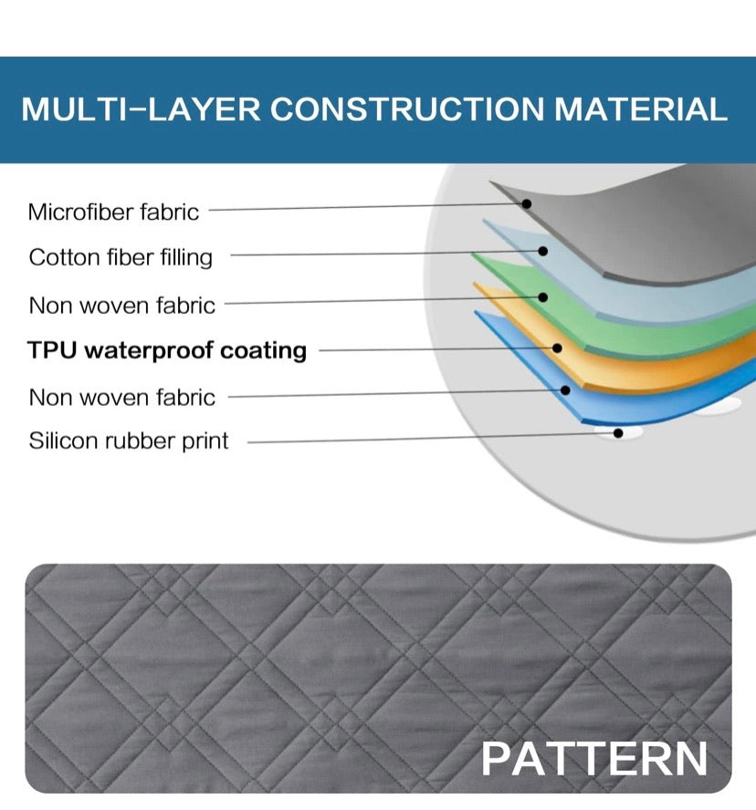 100% Waterproof Sofa Covers