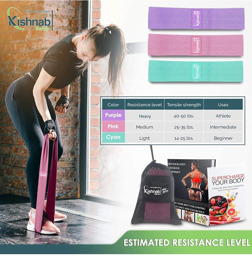 Fabric Resistance Bands