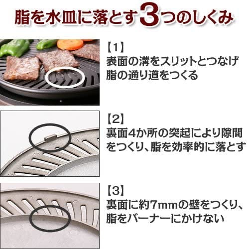 Smokeless Korean barbecue grill