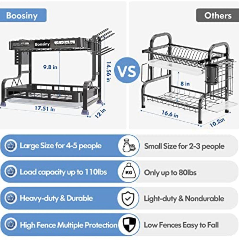 2 Tier Dish Drying Rack