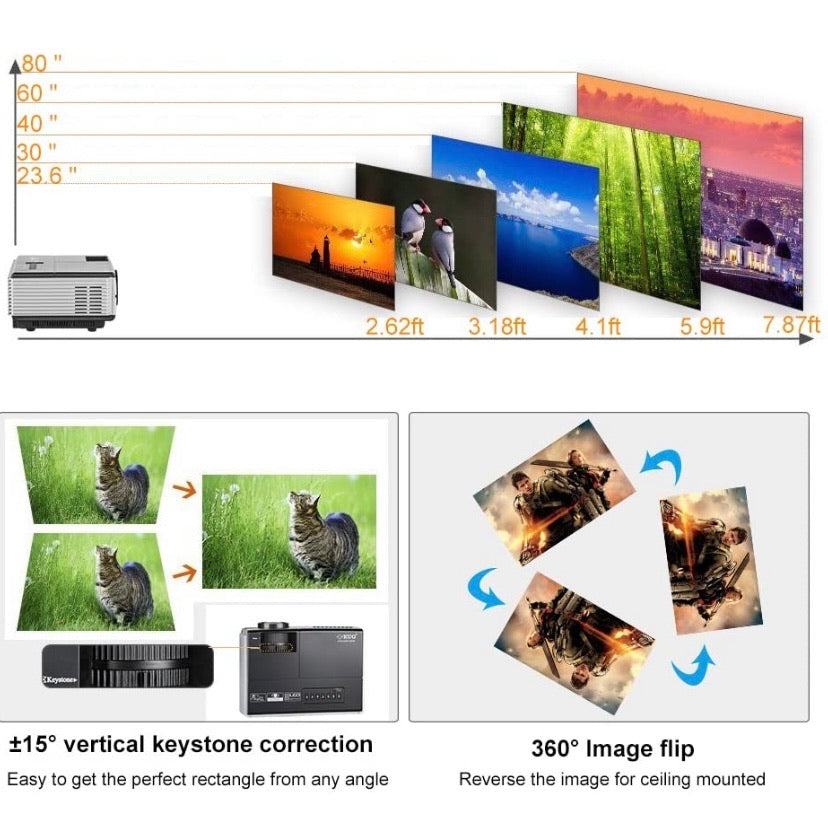 Mini Portable Wifi Home Theatre