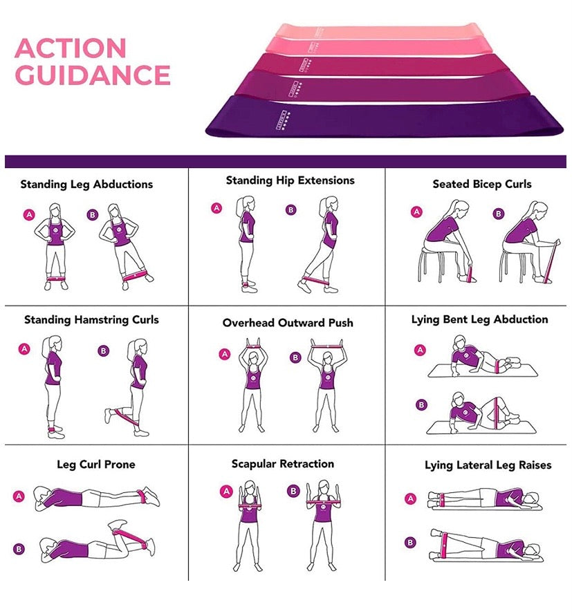 Resistance Bands Set of 5