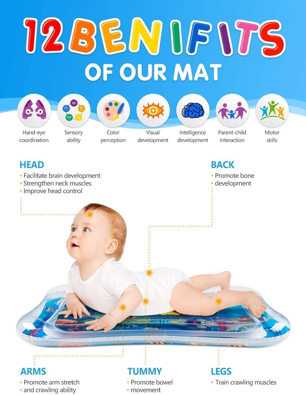 Water Play Mat
