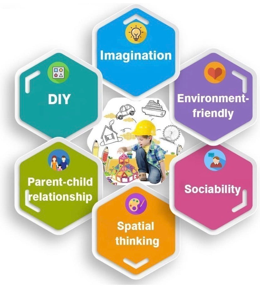 Magnetic Building Blocks 110 Pcs