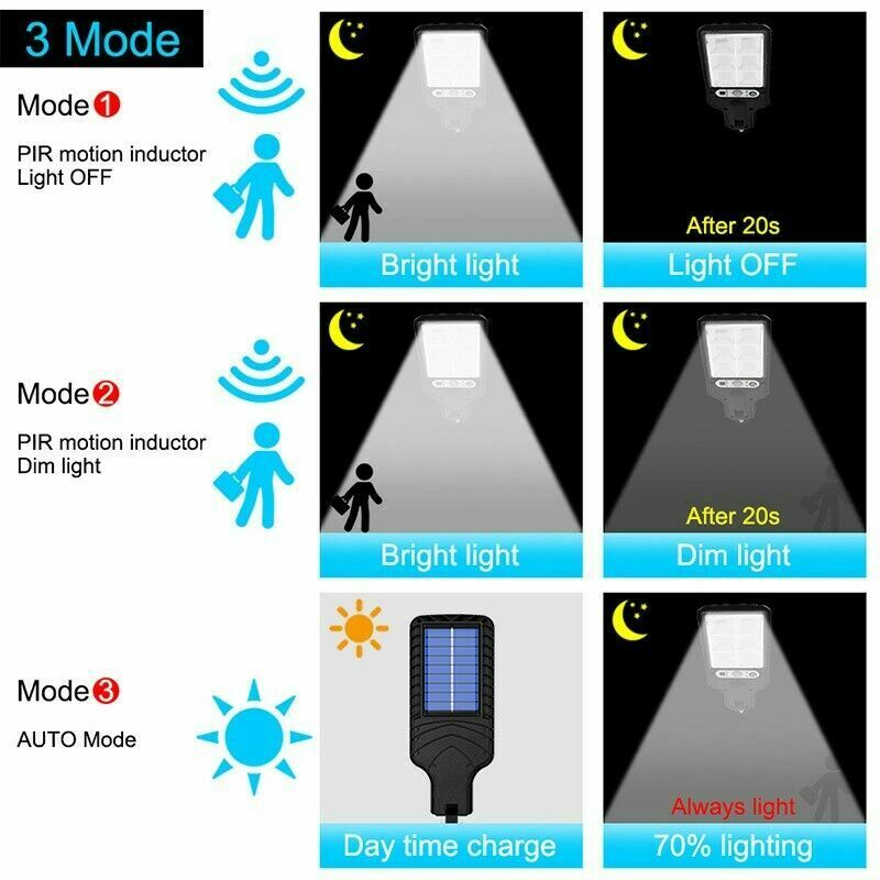1200W Solar Flood LED Light Motion Sensor Security Wall Yard Street Outdoor Lamp
