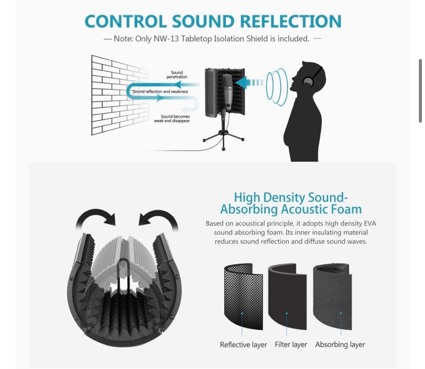 Foldable Compact Microphone Isolation Shield with Tripod Stand