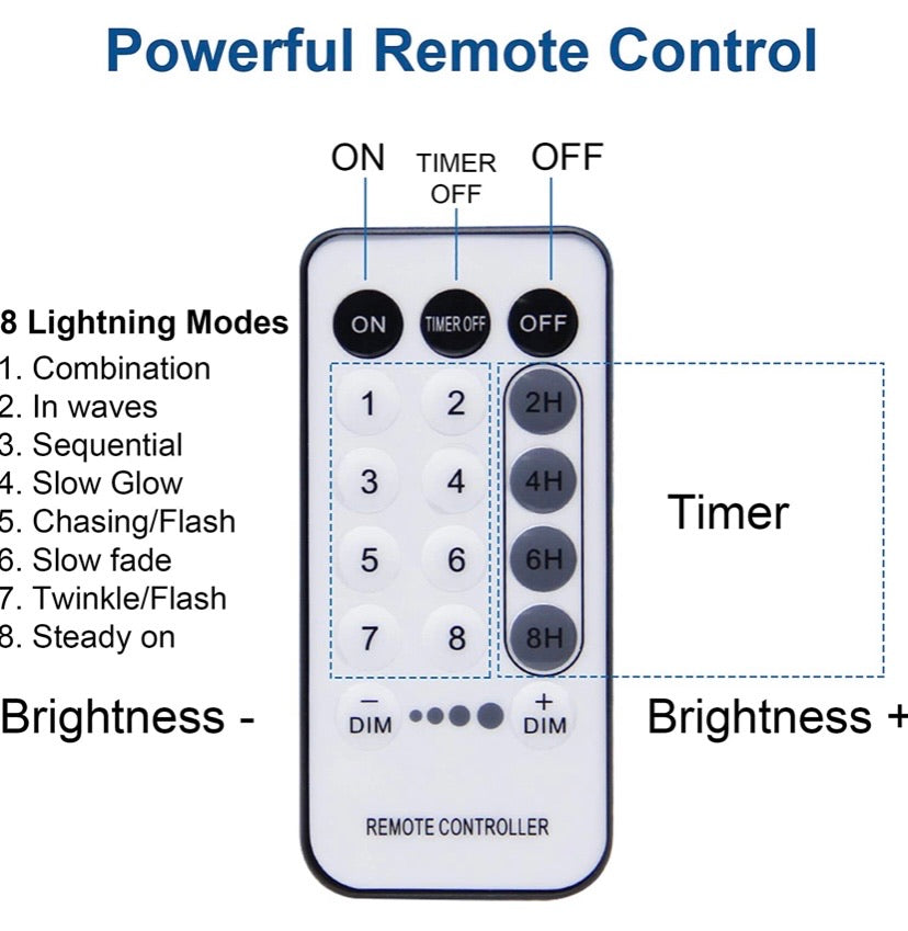 304 LED Curtain String Lights, 9.8 x 9.8 ft, 8 Modes Plug in Fairy String Light with Remote Control, Christmas, Backdrop for Indoor Outdoor Bedroom Window Wedding Party Decoration, Blue.