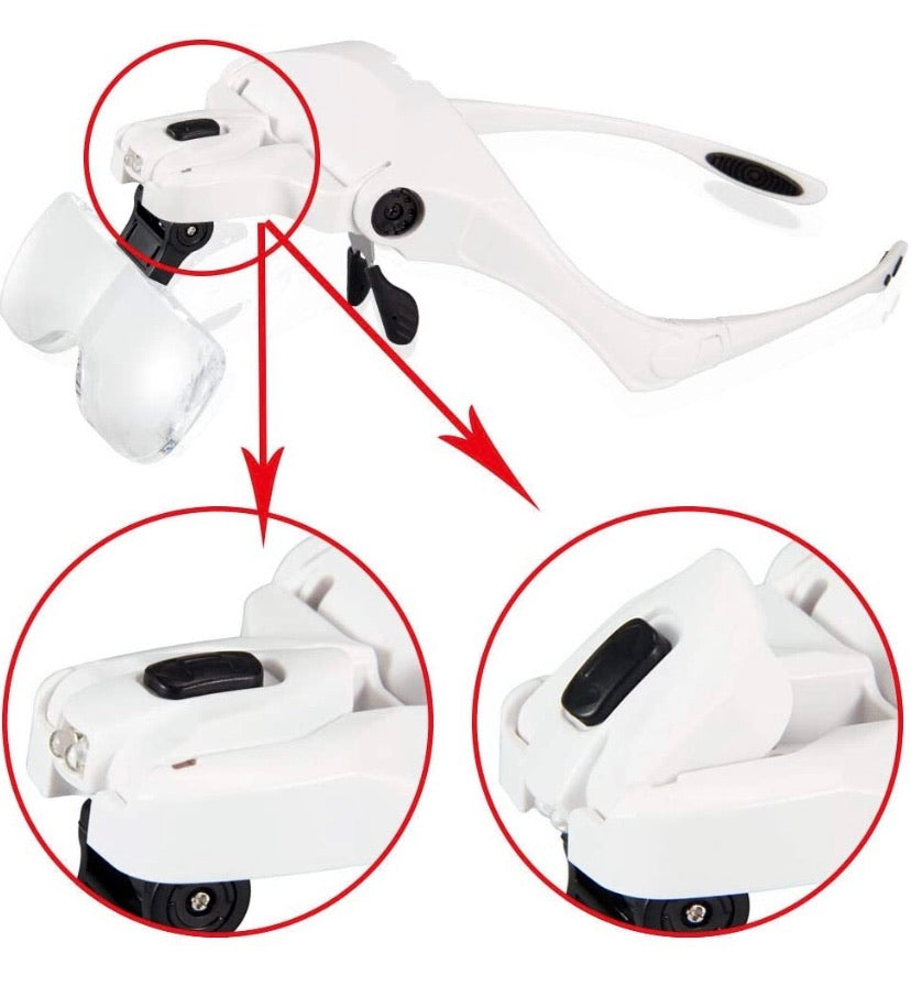 Head Mount Magnifier, Bysameyee Lighted Magnifying Headband Glass Loupe Visor with 2 LED Light for Close Work, Jewelry Work, Watch Repair, Arts & Crafts, Reading Aid