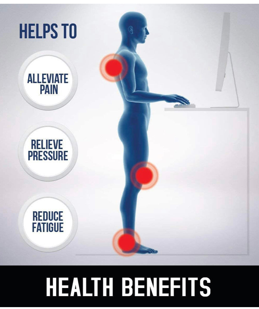 Premium Anti Fatigue Mat, Kitchen Mat, Standing Desk Mat, Floor Mat, Durable Non Slip Bottom, Waterproof Ergonomic Comfort Foam Rug & Mat for Kitchen, Sink, Office, Home or Garage (81 x 51 x 2 cm) Black (1)